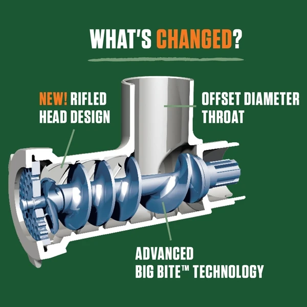 LEM #8 SS Big Bite Grinder, .50 HP - Image 3